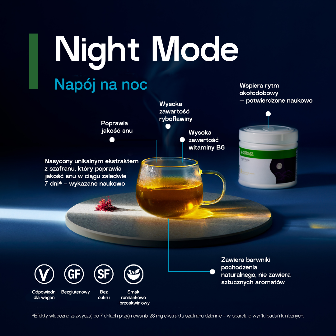 Night Mode Herbalife — wieczorny rytuał wyciszenia