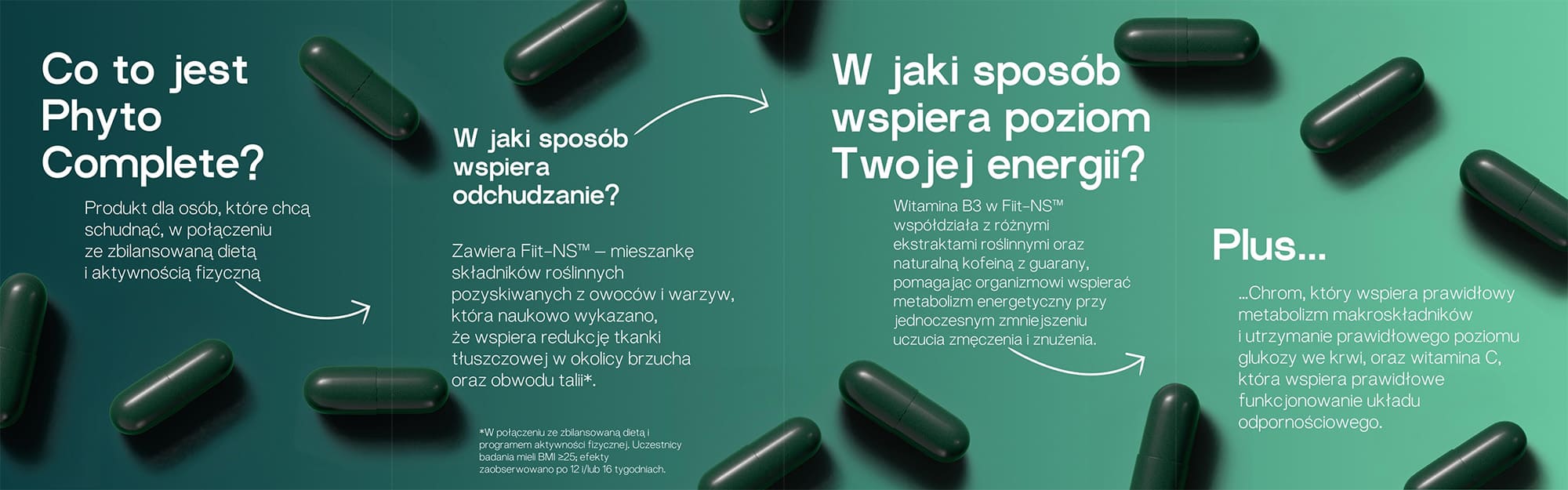 Phyto Complete Zestaw Startowy – opakowanie premium, słoik kapsułek, saszetka i tracker postępów